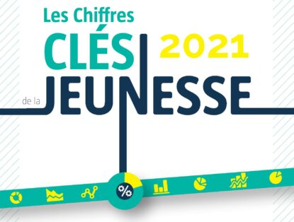 Les chiffres clés de la jeunesse 2021 (Injep)