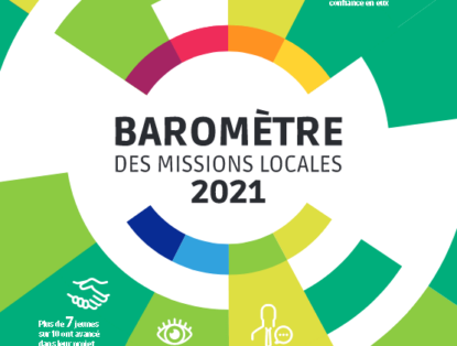 [Communiqué] Baromètre 2021 des Missions Locales : 42% des jeunes se déclarent inquiets pour leur avenir (près de 10 points de plus qu’en 2020)