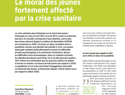Le moral des jeunes fortement affecté par la crise sanitaire (une publication de l’INJEP)