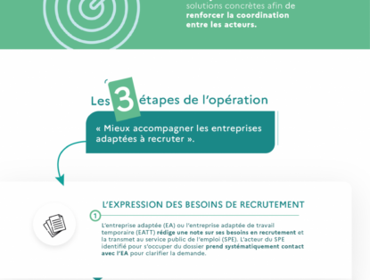 Lancement de l’opération « Mieux accompagner les entreprises adaptées à recruter » (un article du ministère du Travail)