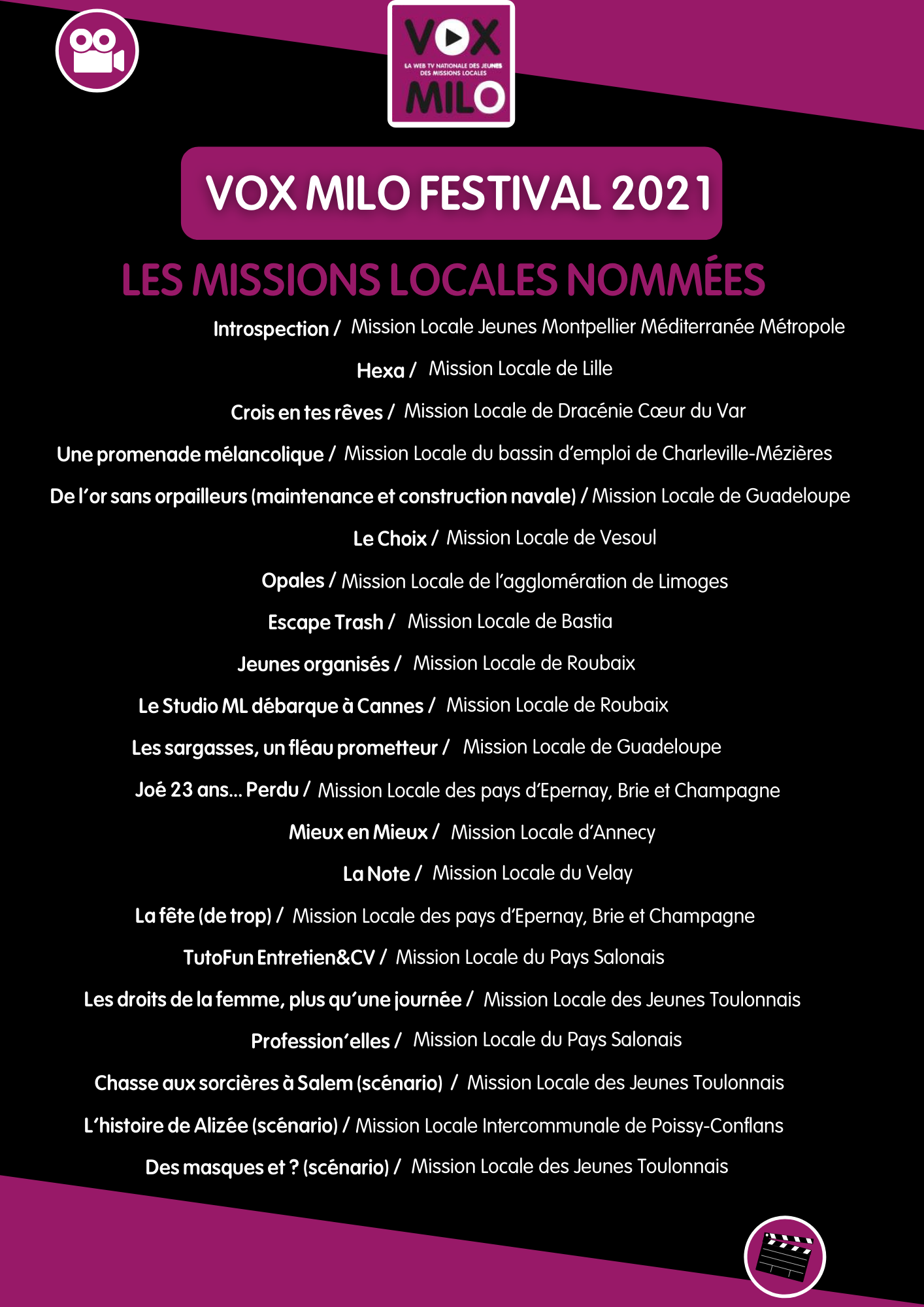 vox-milo-festival-202_mlnommes_liste