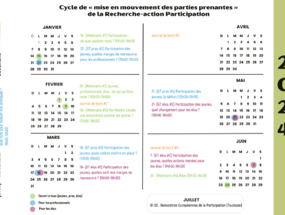 Calendrier de la mise en mouvement de la Recherche-Action Participation